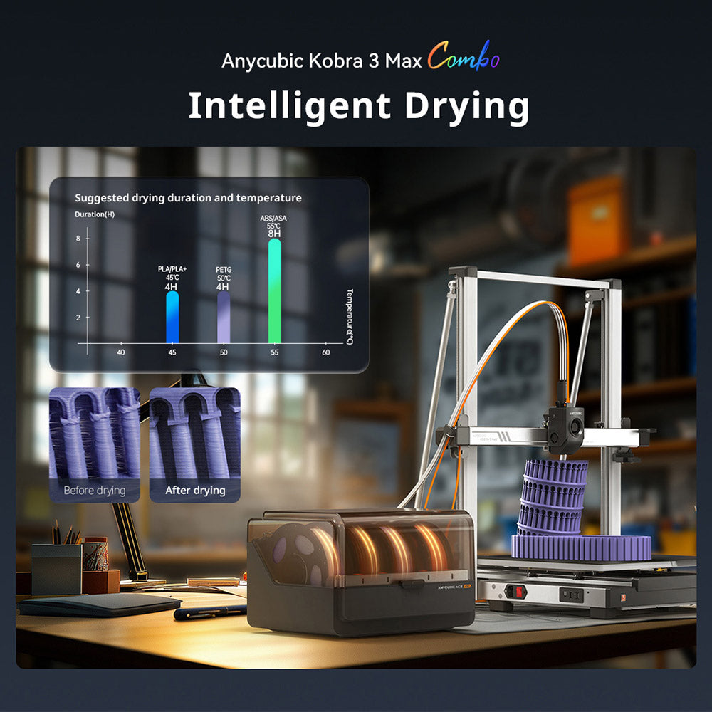 Anycubic Kobra 3 Max Combo, Up to 8-Color Printing, ACE Pro Color Engine, 600mm/s High-Speed Print, Auto-Leveling & Anti-Step Lost, 420*420*500mm