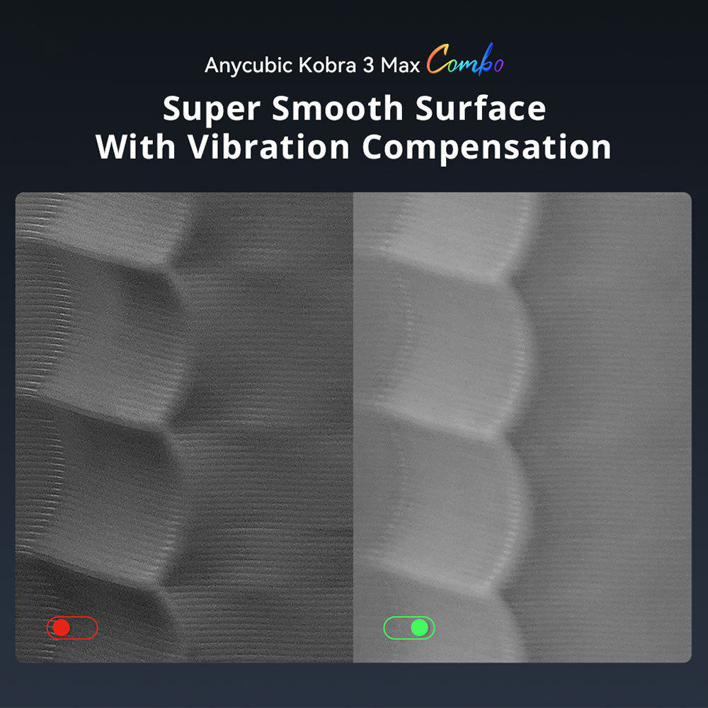 Anycubic Kobra 3 Max Combo, Up to 8-Color Printing, ACE Pro Color Engine, 600mm/s High-Speed Print, Auto-Leveling & Anti-Step Lost, 420*420*500mm