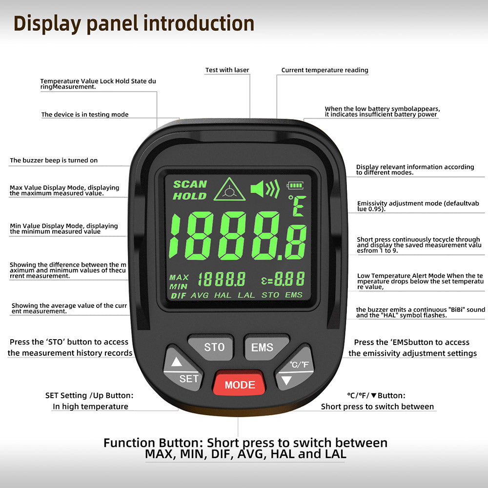 BSIDE H3 Infrared Thermometer Gun, -58℉—2552℉ Non-contact Handheld Digital Laser Industrial Temperature Measuring Tester, Yellow, No Battery