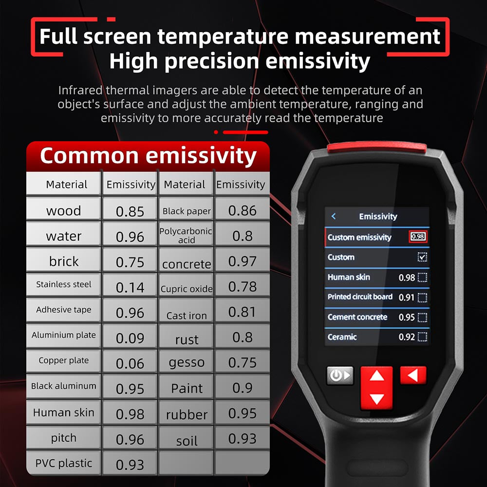 BSIDE HX3 Infrared Thermal Imaging Camera, 2.4-inch TFT LCD, 240 x 240 Resolution, -20°C to 550°C Tempearture Range, for Home Inspection HVAC Electrical