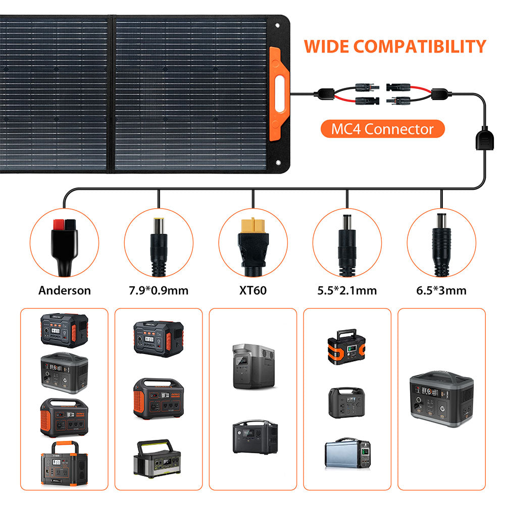 Blackview Oscal PM100 Foldable Solar Panel, IP65 Waterproof, with Type-C QC3.0, USB Output and 5-in-1 Cable