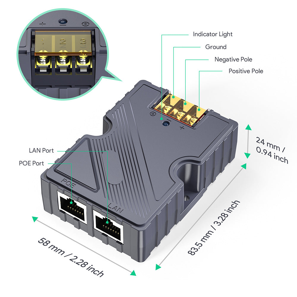 EDUP EP-PW9603 150W GigE PoE Injector for Starlink