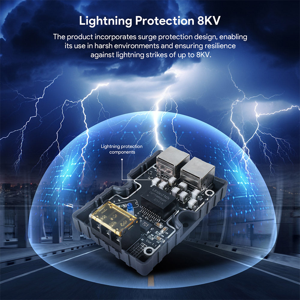 EDUP EP-PW9603 150W GigE PoE Injector for Starlink