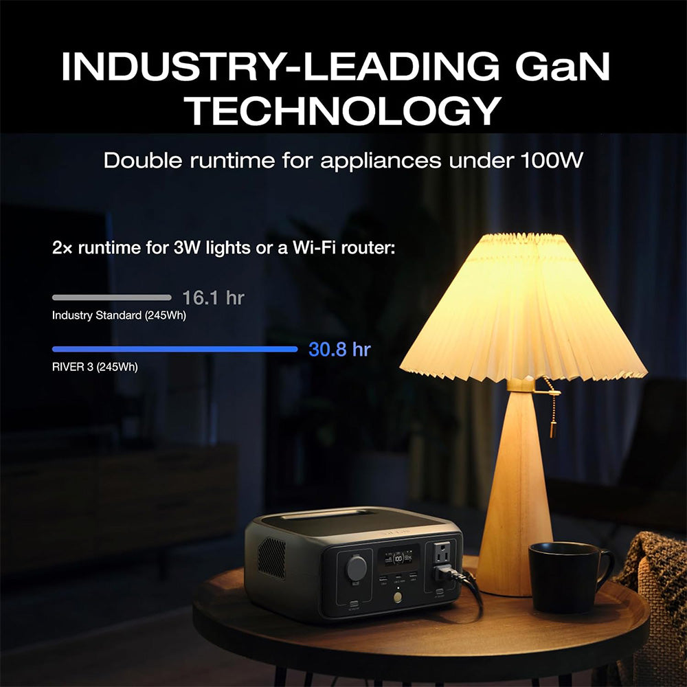 EcoFlow RIVER 3 Portable Power Station, 245Wh LiFePO4 Battery, 300W Up to 600W AC Output, 6 Outlets, <20ms UPS & <30dB, IP54 Waterproof, 1h Fast Charging Solar Generator, for Outdoor/Camping/Home Use