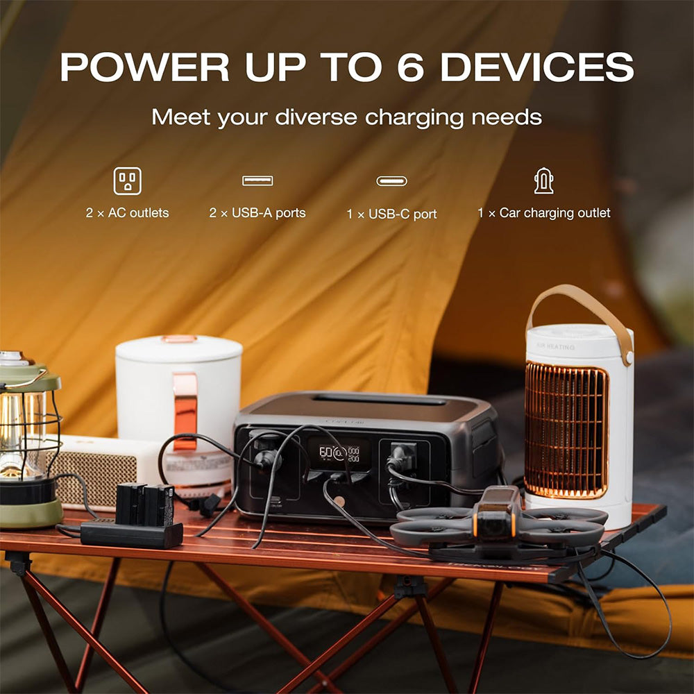 EcoFlow RIVER 3 Portable Power Station, 245Wh LiFePO4 Battery, 300W Up to 600W AC Output, 6 Outlets, <20ms UPS & <30dB, IP54 Waterproof, 1h Fast Charging Solar Generator, for Outdoor/Camping/Home Use