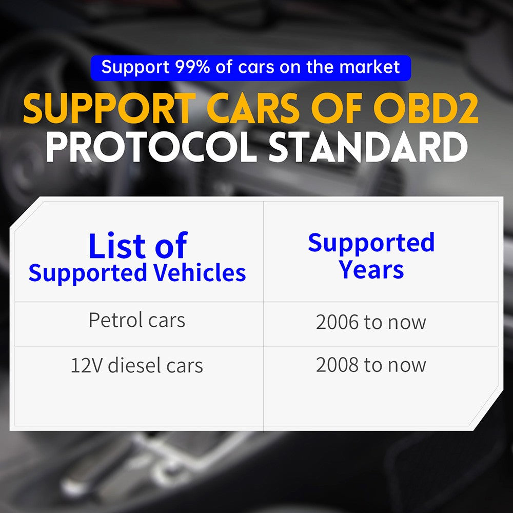 FNIRSI FD10 Car Fault Detector, OBD2 Scanner, Code Reader Clear Error Diagnostic Tool, Bluetooth V5.1, Support 9 OBD2 Protocols, for iOS & Android
