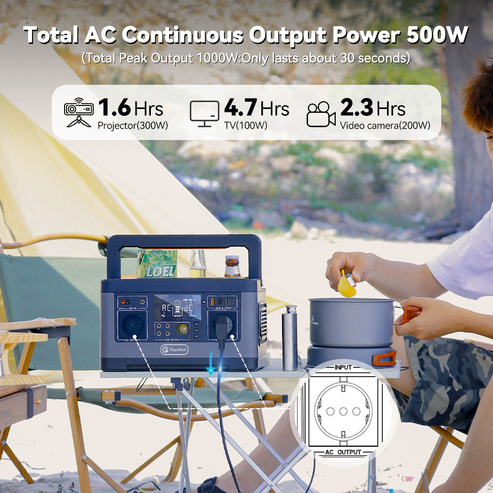Flashfish P63 Portable Power Station, 520Wh/140400mAh Lithium Battery Solar Generator, 500W AC Output, 5xDC Ouputs, 4xUSB Outputs
