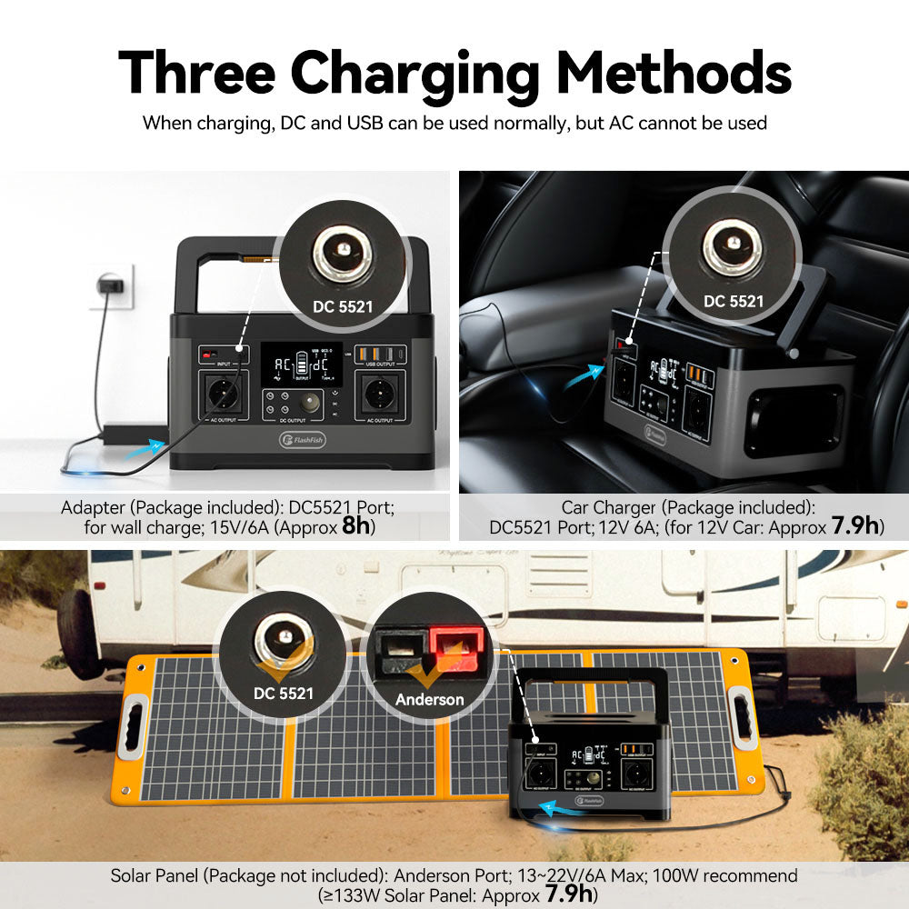 Flashfish P63 Portable Power Station, 520Wh/140400mAh Lithium Battery Solar Generator, 500W AC Output, 5xDC Ouputs, 4xUSB Outputs