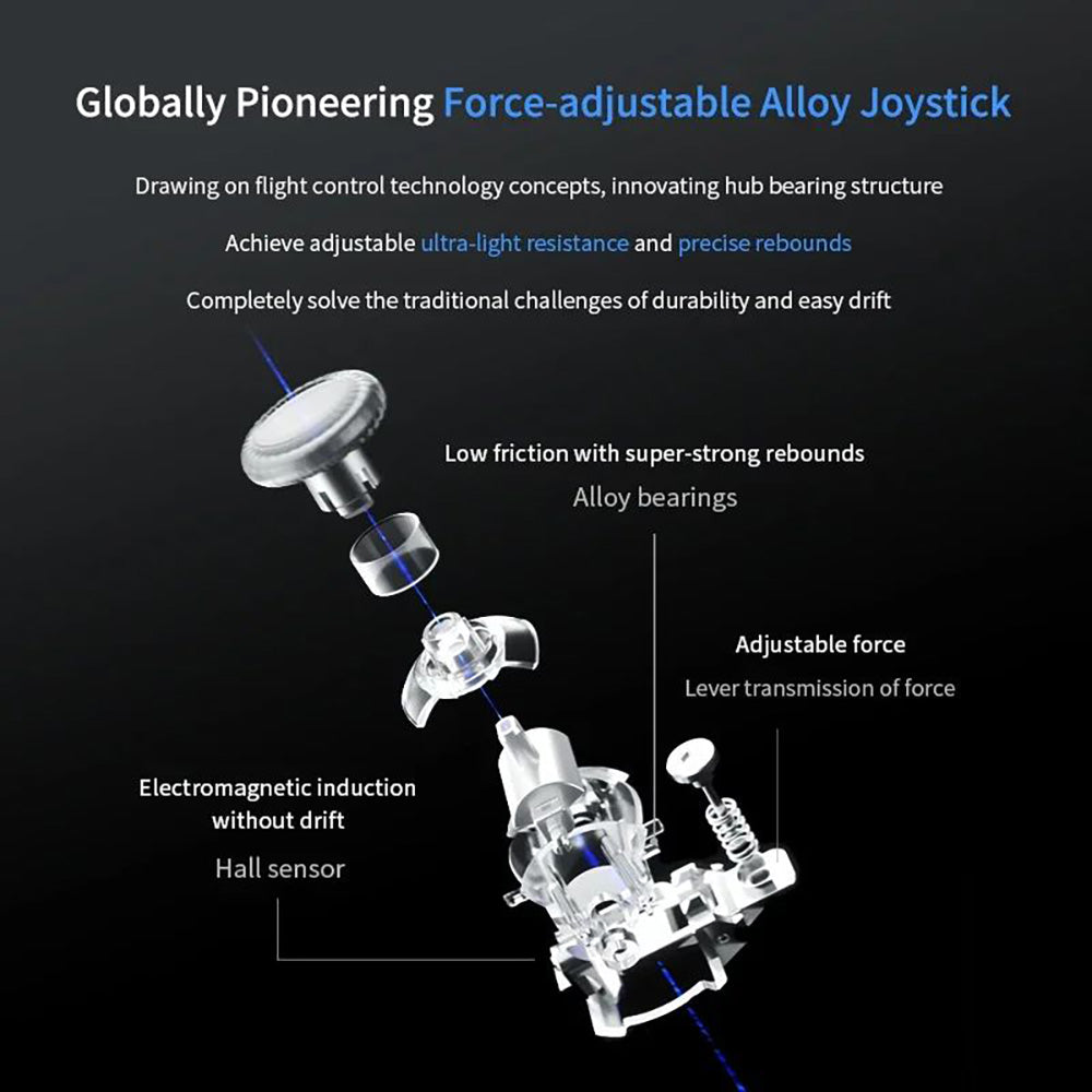 Flydigi APEX 4 Gaming Controller, Force Feedback Trigger, Force-adjustable Alloy Joystick, 1000Hz Polling Rate, LCD Display, Compatible with PC, NS, TV, Android & Laptop