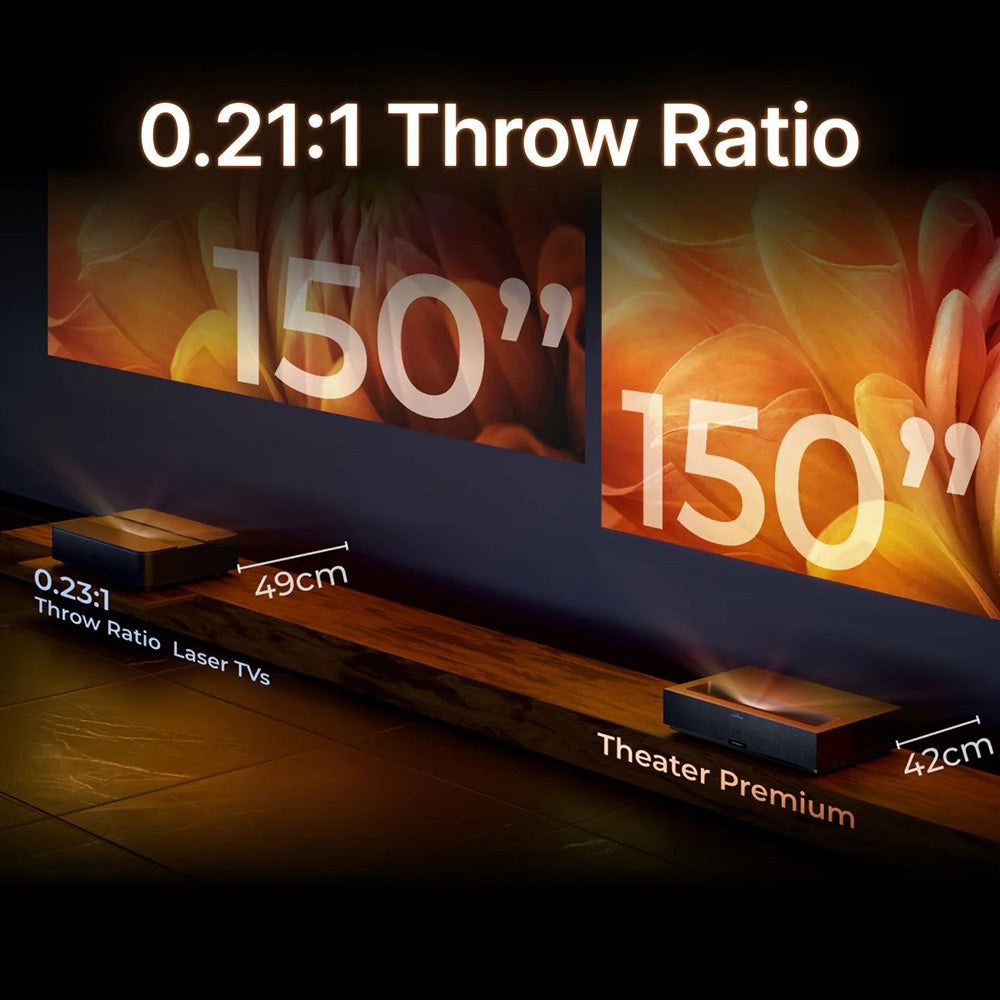 Formovie Theater Premium Triple Color 4K Laser Projector, 0.21:1 Ultra Short Throw Ratio, Google TV, Built-in Netflix, 2200 ISO Lumens, Dolby Vision & Atmos, MEMC & ALLM, 8-point Keystone Correction