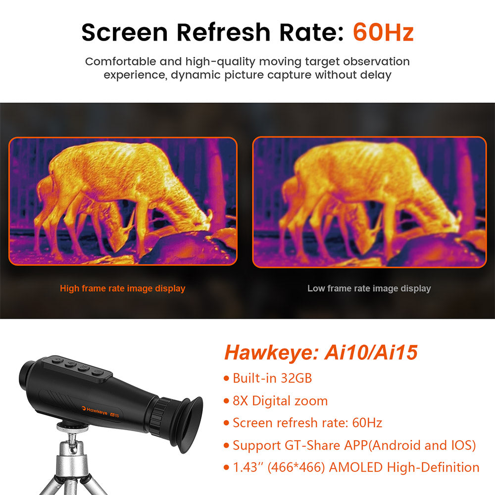GTGUARD AI15 Thermal Imaging Night Vision Monocular, 60Hz Screen Refresh Rate, 1-8x Digital Zoom, 384*288 Resolution, IP66 Waterproof, Built-in 32GB Storage, 5 Image Mode, 4000mAh Battery