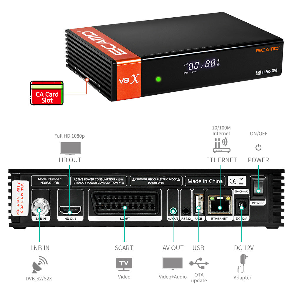 GTMEDIA ECAMD V8X LA DVB-S/S2/S2X Set Top Box, Support MU3 IKS, Built-in 2.4G WiFi, H.265 Digital TV Signal Receiver, SCART OUT CA Card Slot, 1*LNB IN 1*HDMI 1*AV OUT 1*USB 1*RJ45 1*RS232 - EU