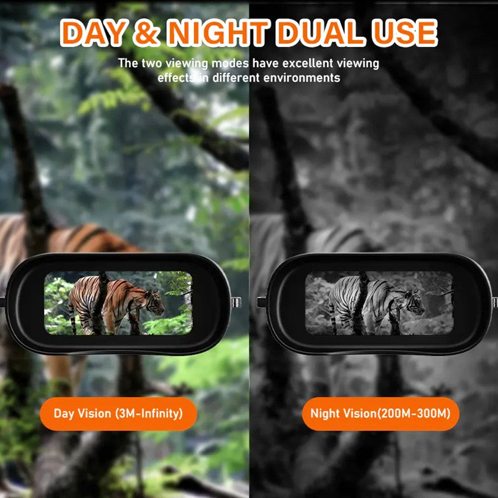 GTMEDIA N2 Binocular Night Vision Goggles, 32G Memory Card, 5X Times Zoom, 2.31-inch HD Screen