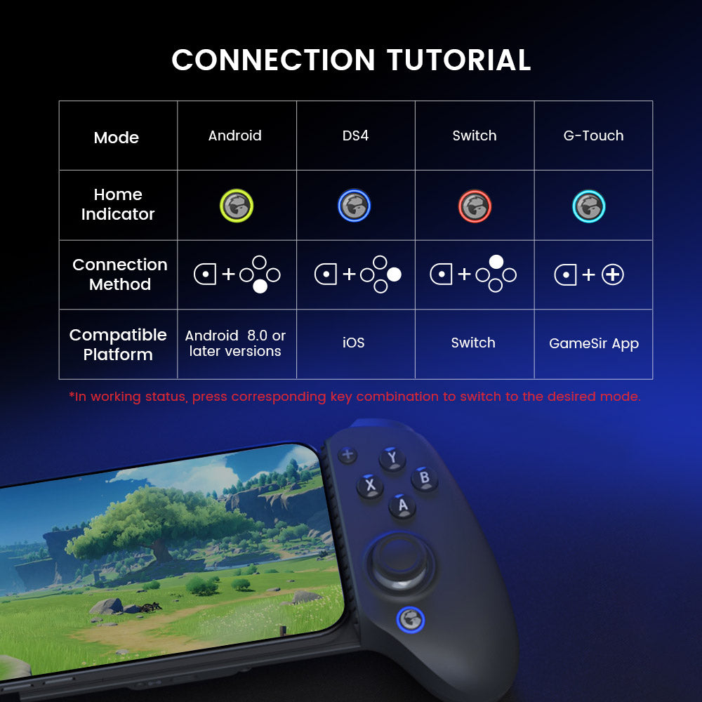 GameSir G8 Plus Bluetooth Game Controller, 6Axis Gryo, Hall Effect Sticks, 1000mAh Battery, Retractable Length 4.72-8.46inches, Compatible with Switch / iOS / Android / Tablet / PC