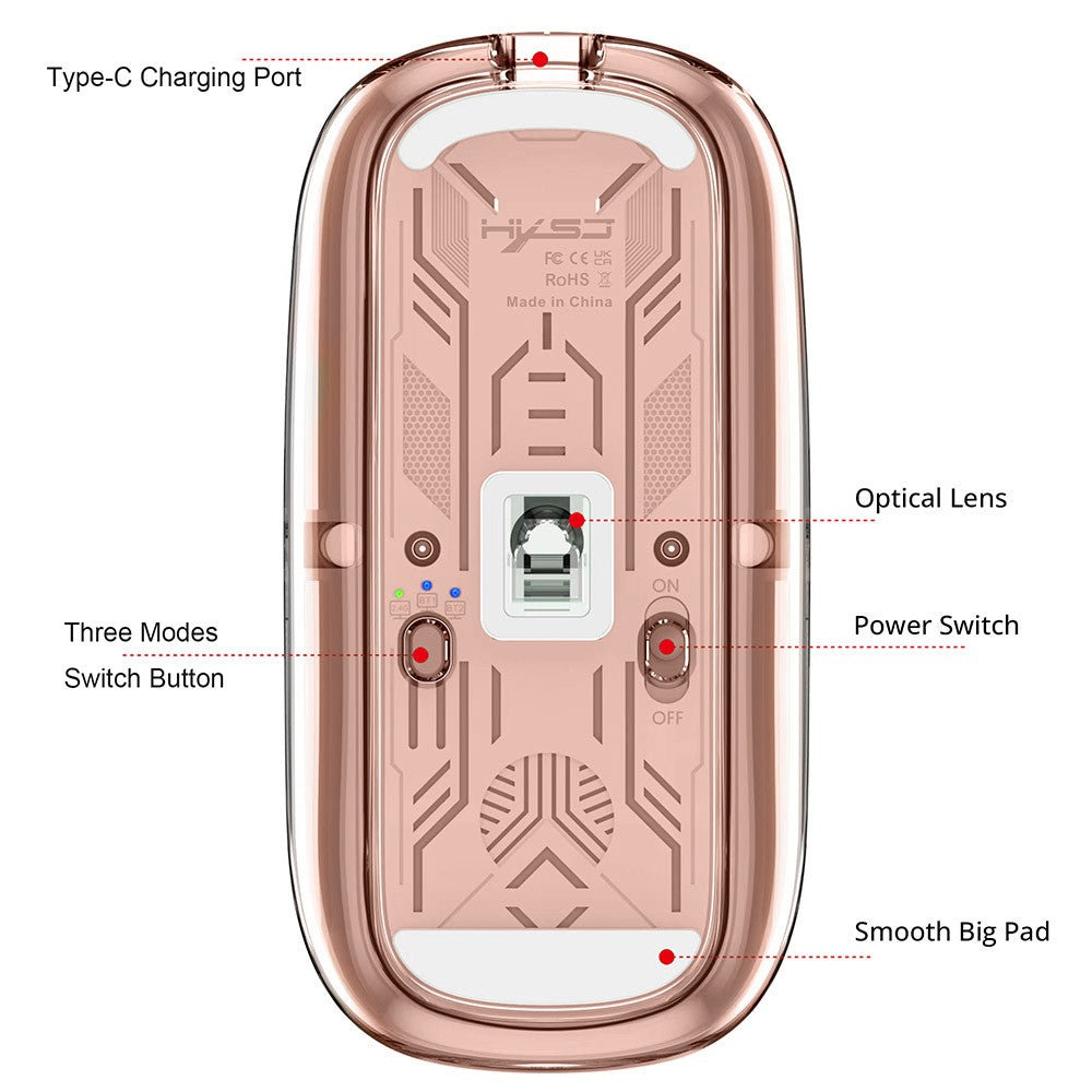 HXSJ T900 2.4G & Bluetooth Wireless Mouse 800-2400 DPI Adjustable RGB Light Mute Click - Pink