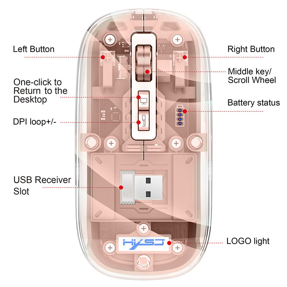 HXSJ T900 2.4G & Bluetooth Wireless Mouse 800-2400 DPI Adjustable RGB Light Mute Click - Pink