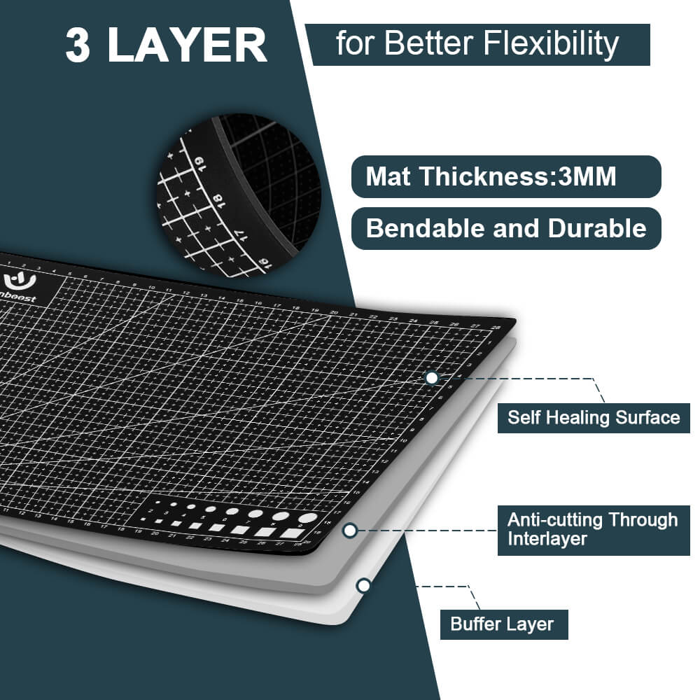 Hanboost MA01 30*22cm (11.8*8.7inch) Double-sided Craft Cutting Mat for Sewing, Crafting, Modelling, Scrapbooking
