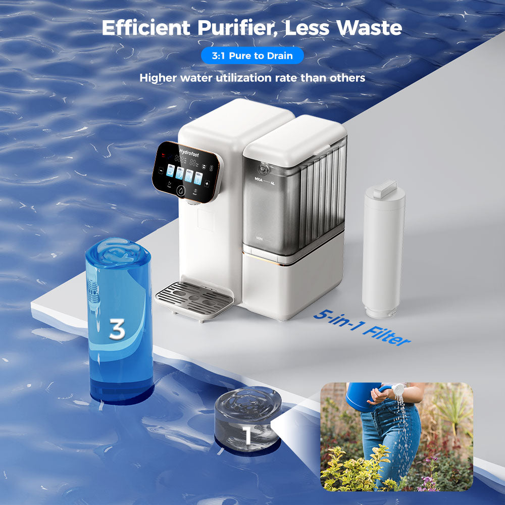 Hydrofast B100 Countertop Water Purifier, Room Temperature, Reverse Osmosis Water Filter for Home, Office