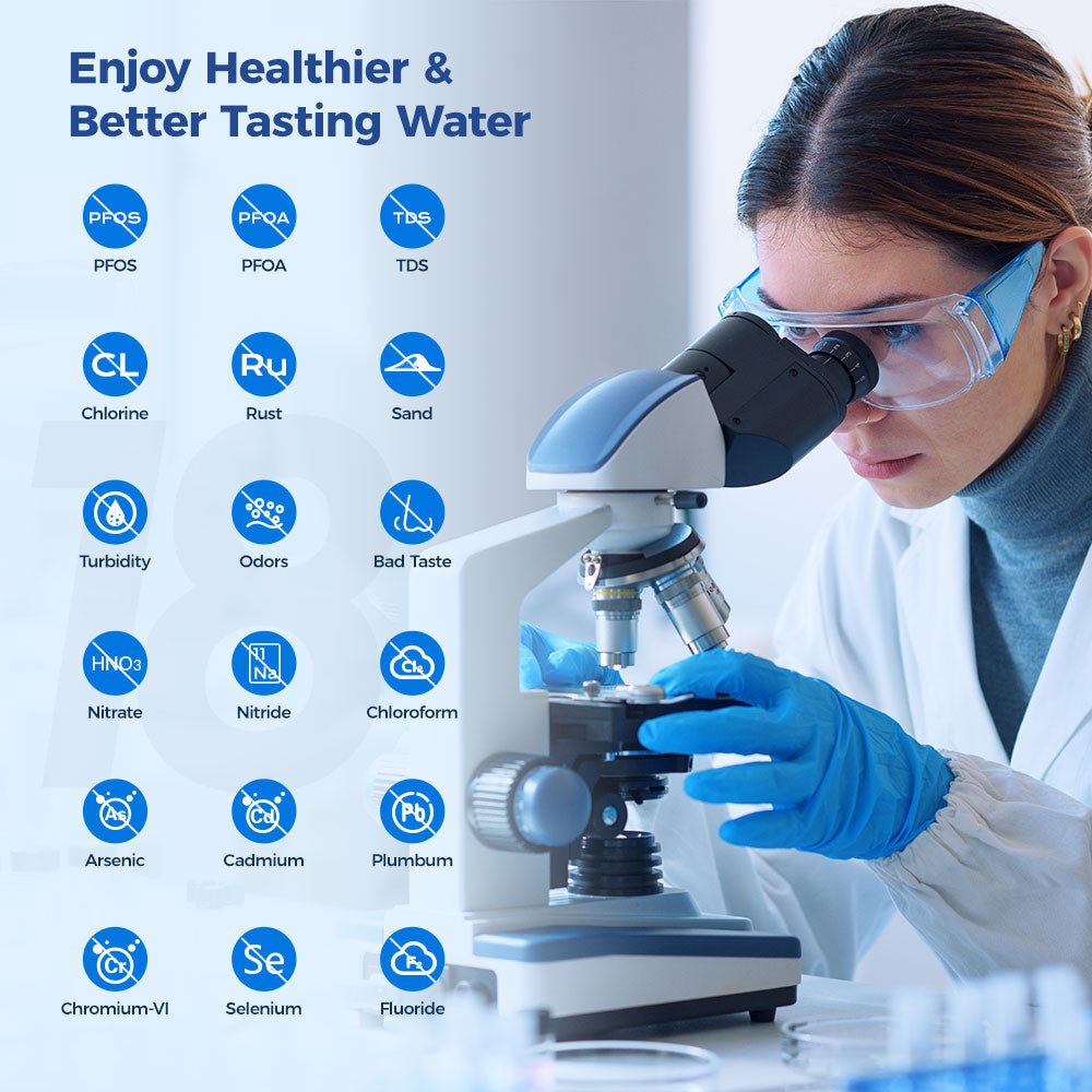 Hydrofast B100 Countertop Water Purifier, Room Temperature, Reverse Osmosis Water Filter for Home, Office