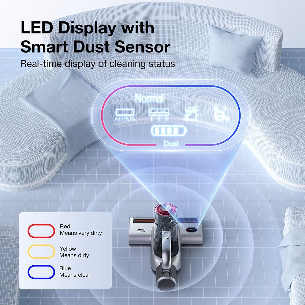 JIMMY BD7 Pro Cordless Double Cup Anti-Mite Vacuum Cleaner, 250W 6Kpa, Bed Vacuum Cleaner, Smart Dust Sensor UV & Ultrasound Technology, Negative Ion Function, 30Mins Runtime, LED Display