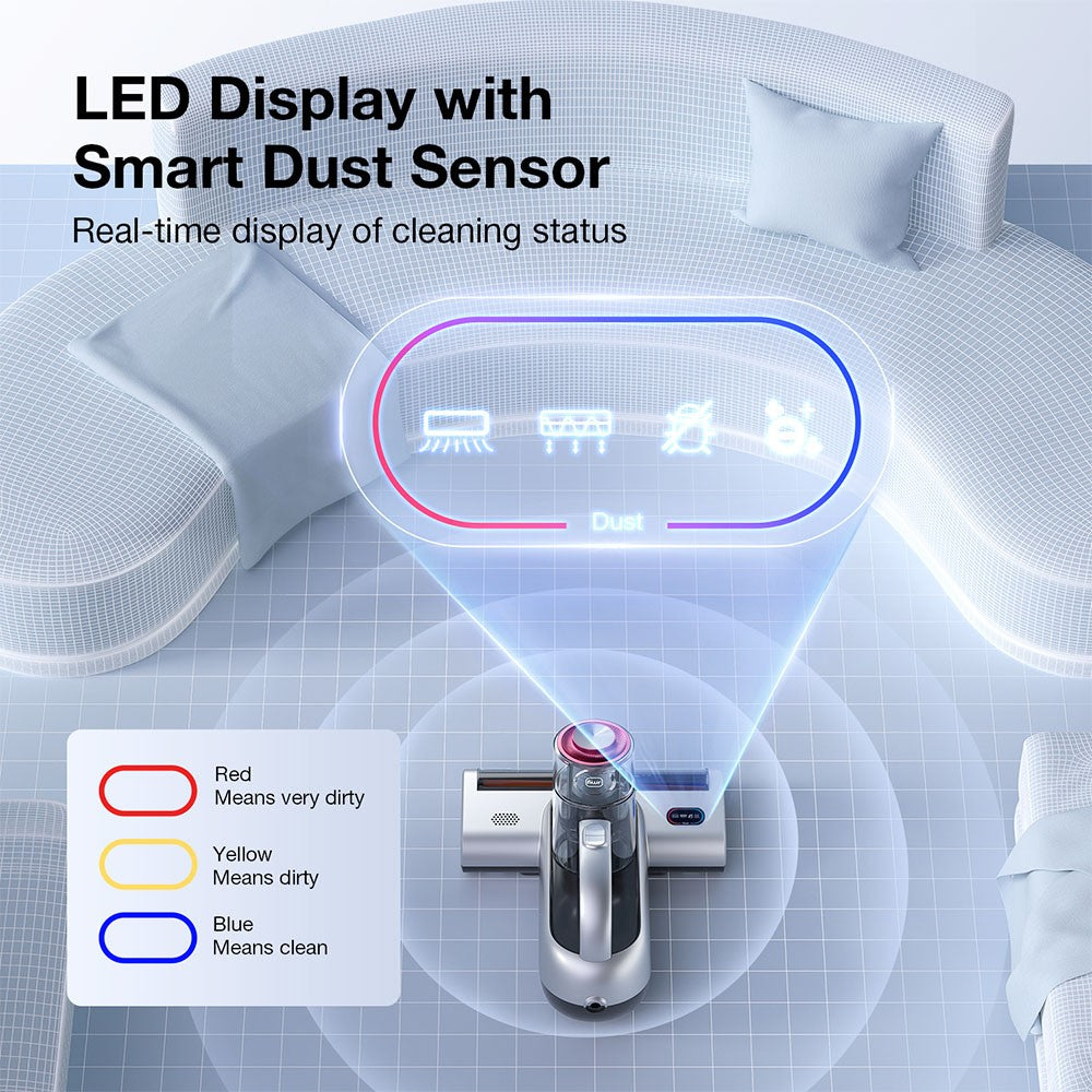JIMMY BX6 Pro Double Cup Bed Vacuum Cleaner for Mattress with UV Light, 600W 16Kpa Suction, UV sterilizationKilling 99.9% bacteria, LED Display with Smart Dust Sensor, Handheld Vacuum Cleaner for Bed & Sofa