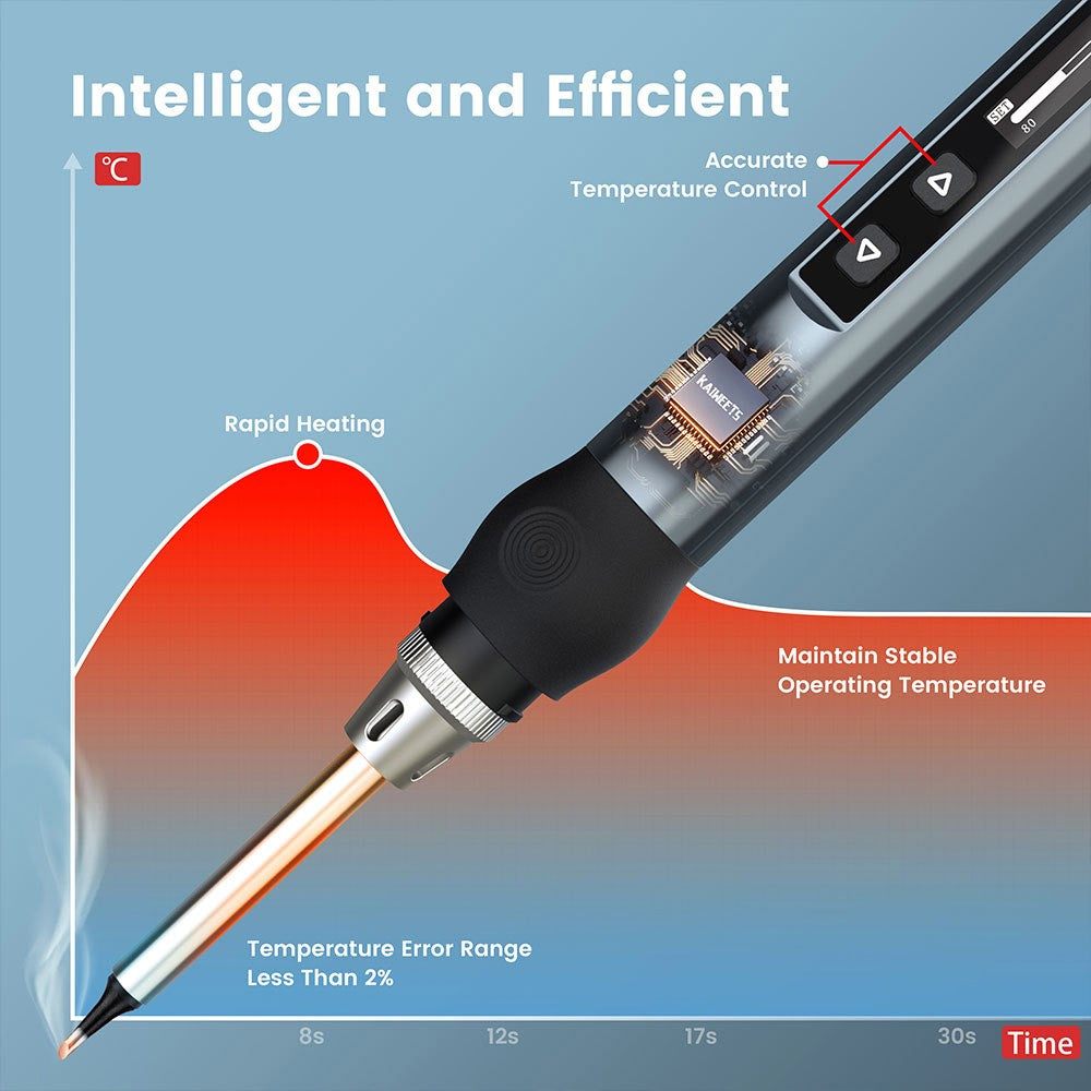 KAIWEETS KETS02 Smart Digital Soldering Iron Kit, 9-20V Operating Voltage, Precise Temperature Control, Sleep Mode, Child Lock, OLED Display Screen