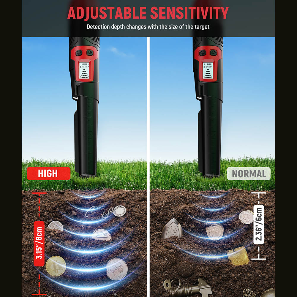 KAIWEETS PREC-POINTER I Metal Detector Pinpointer, 360° Detection, IP68 Waterproof, LCD Screen & Flashlight, 3 Alert Modes