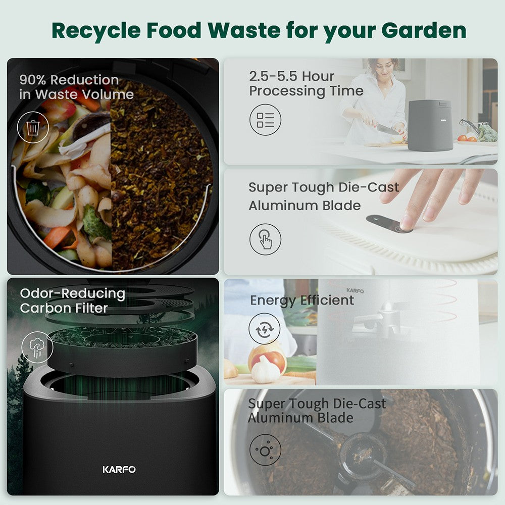Karfo UF006-EC Electric Waste Kitchen Composter, 2.5L Capacity, Odorless/Auto-Cleaning/ 3 Modes/Low Noise, Turn Food Waste into Fertilizer for Indoor Plants, Outdoor Garden, White