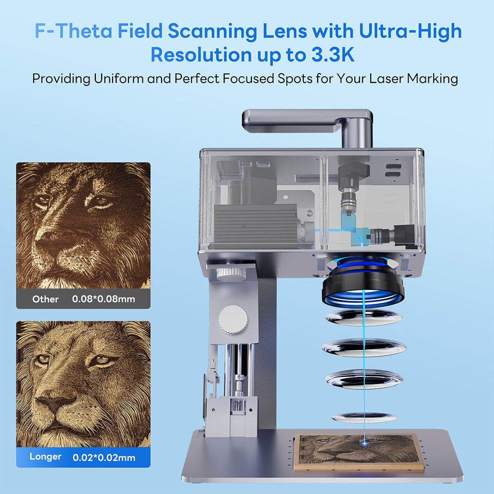 LONGER Nano Pro 12W Smart Laser Engraver, Two Diode Lasers with FAC, 5000mm/s Ultra-Fast Speed, 0.02mm Precision with Field Lens, LightBurn & LaserGRBL, LaserBurn APP Operation, 10mm Wood Cutting, 100*100mm