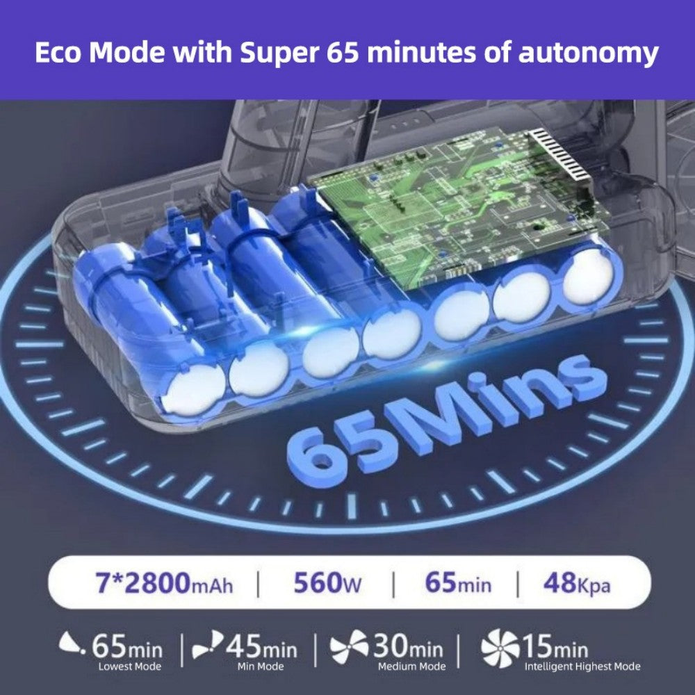 MOOSOO YG-618-B Cordless Vacuum Cleaner, Flexible 180° Rotation, Rechargeable Hanger, 48kPa High Suction, Anti-Tangle Brush, LED Display, for Hard Floors, Pet Hair And Carpet, Purple