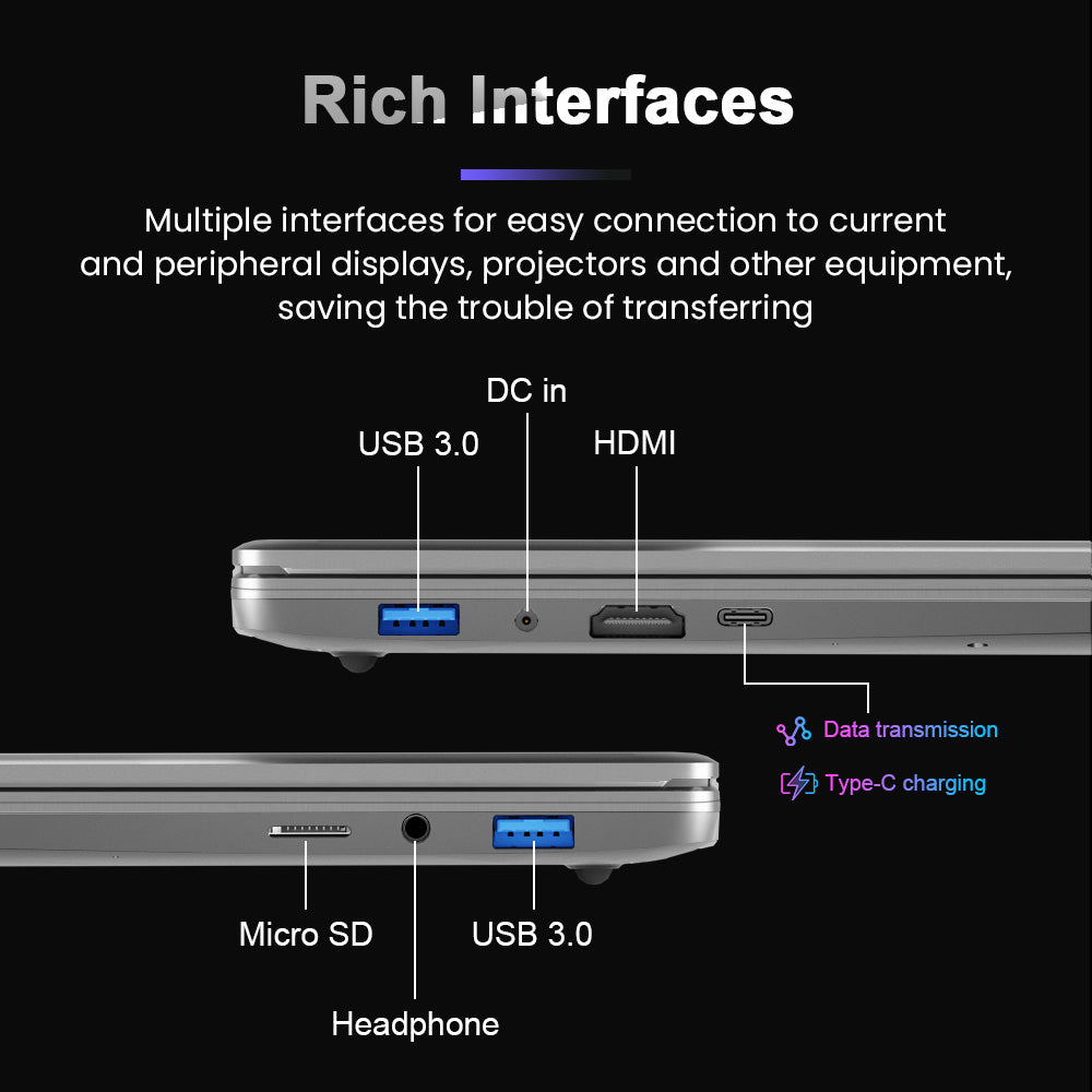 Ninkear A15 Plus 15.6'' Laptop, AMD Ryzen 7 5825U 8 Cores 4.5GHz, 1920*1080 IPS Screen, 32GB RAM 1TB SSD, 2.4G/5G WiFi, Fingerprint Unlock, Backlit Keyboard, Full-featured Type-C*1, USB3.0*2, HDMI*1, Micro SD Card Reader *1, Headphone Jack*1