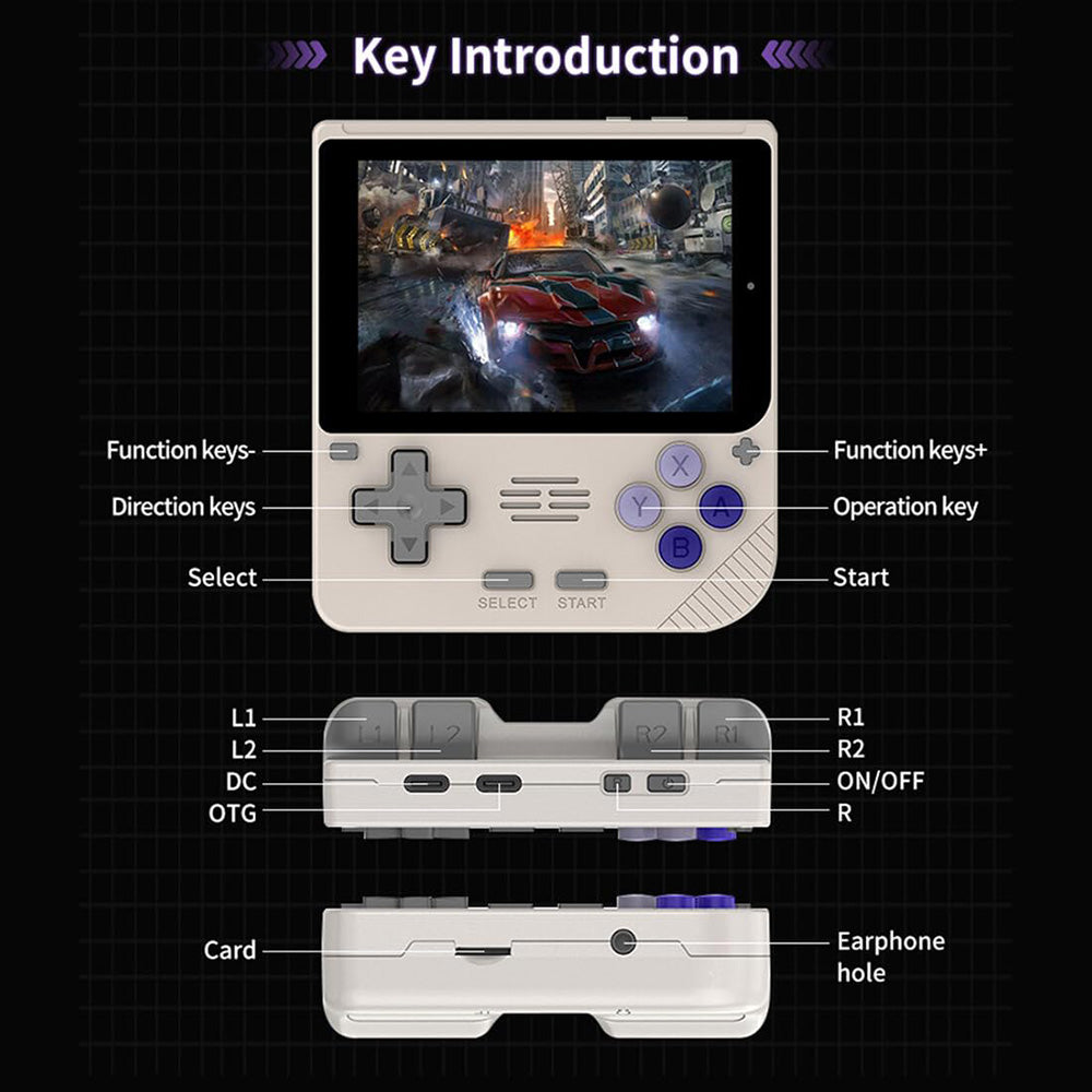 Powkiddy V10 Handheld Game Console, 3.5-inch IPS Screen, Open Source Linux System, 64-bit 3D Simulators, 8 Hours Autonomy - Transparent Purple