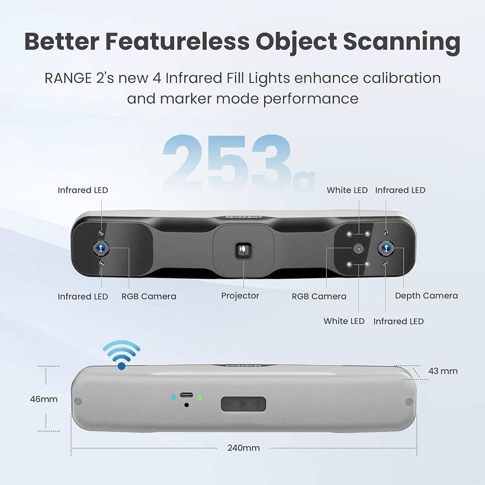 Revopoint RANGE 2 3D Scanner, 0.1mm Precision, 2MP Resolution, Up to 16fps Scanning Speed, 400-1300mm Working Distance, 4 Flash LEDs, IMU Motion Tracking, Supports Body Face/Large Objects & Win/Android/iOS/macOS