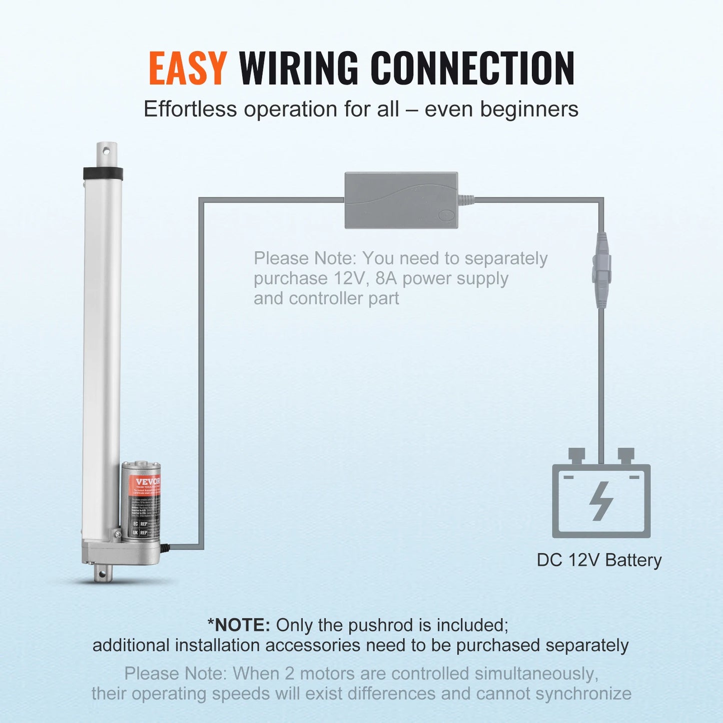 VEVOR 12V Linear Actuator 150MM 300MM 500MM 1000N Electric Linear Motor Controller Homeuse with Mounting Bracket IP54 Protection