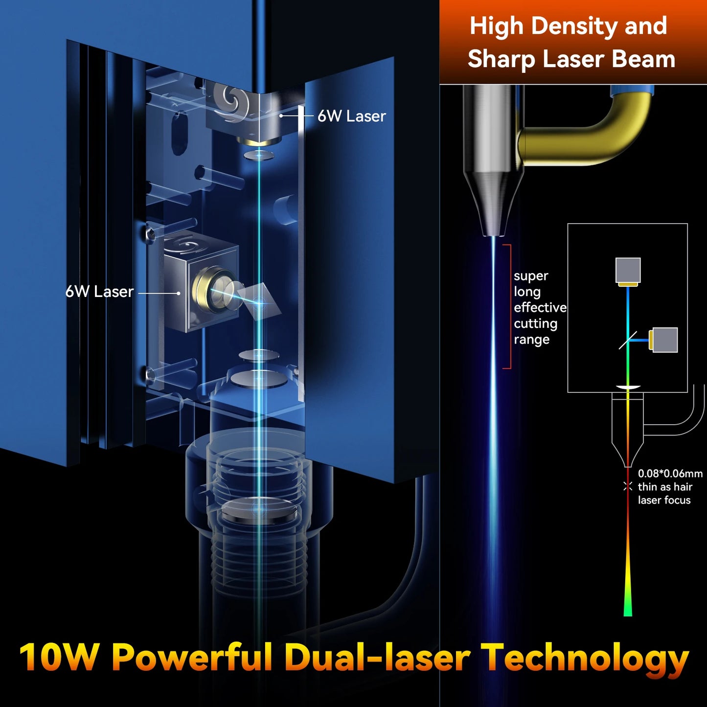 SCULPFUN S30 Pro 10W Laser Module Interchangeable Lens Built-in Air Assist Clean Cutting for DIY Wood Acrylic Cutting Tool
