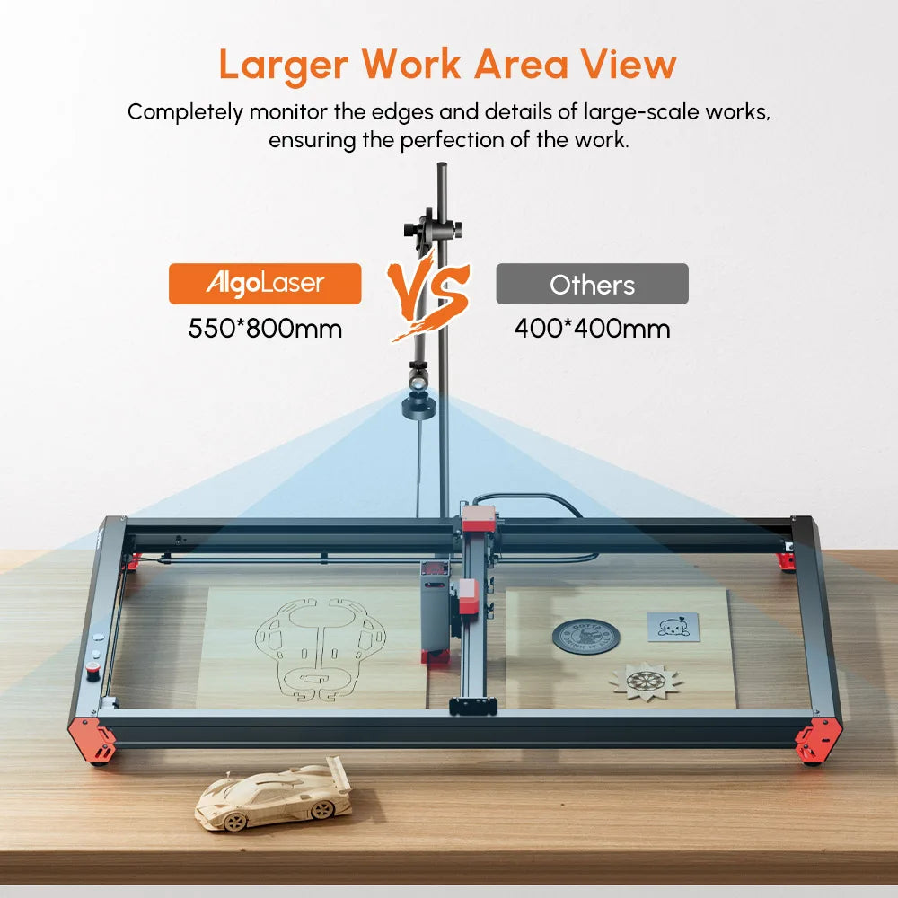 Cámara AlgoLaser ALSC1.0 Lightburn para máquina de grabado láser. Posicionamiento preciso. Cámara industrial HD. Compatible con la mayoría de las máquinas.