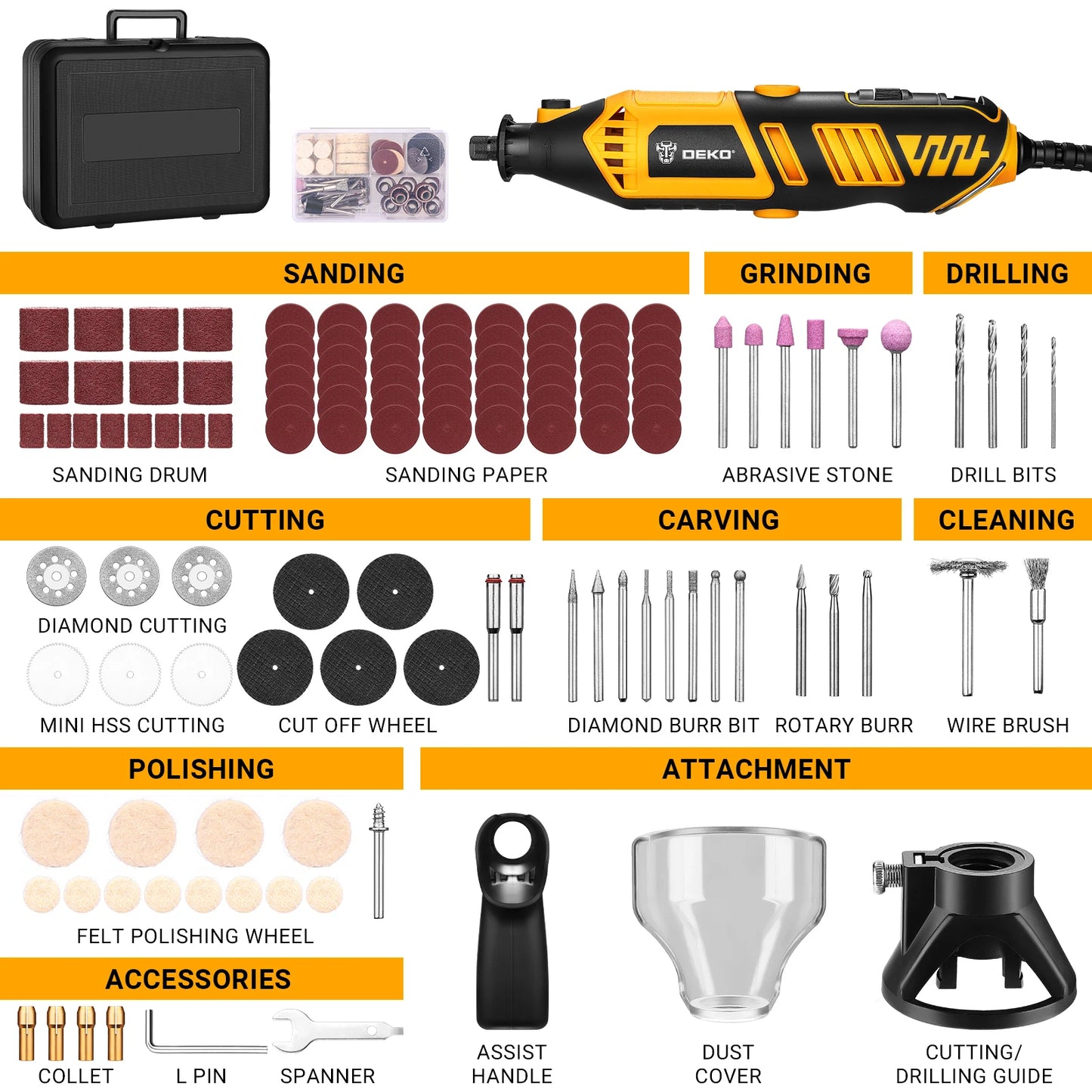 DEKO Rotary Tool Kit Power Hand Rotary Tools Mini for Wood/Metal, Electric Grinder Drill Machine