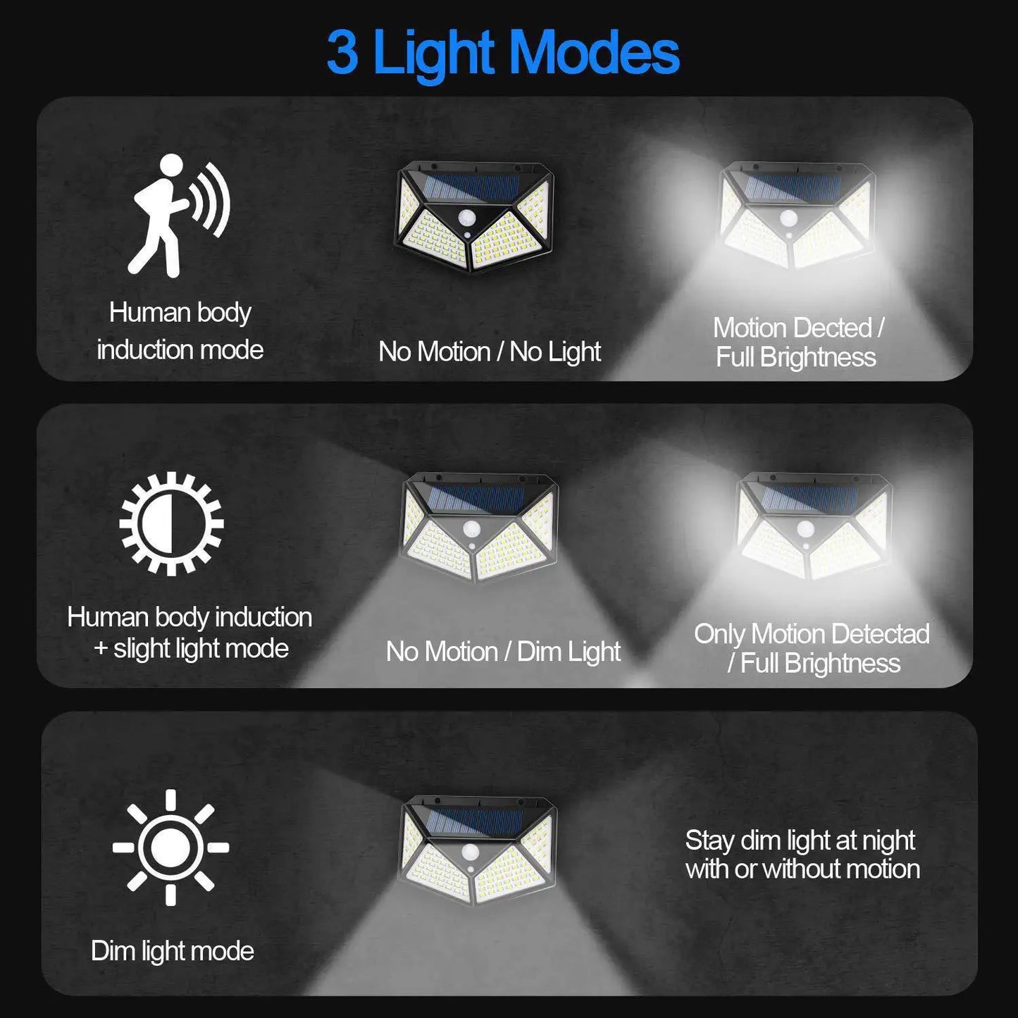 Lámpara solar multifuncional para decoración de jardín al aire libre, luz LED solar, foco impermeable alimentado por luz solar con sensor de movimiento.