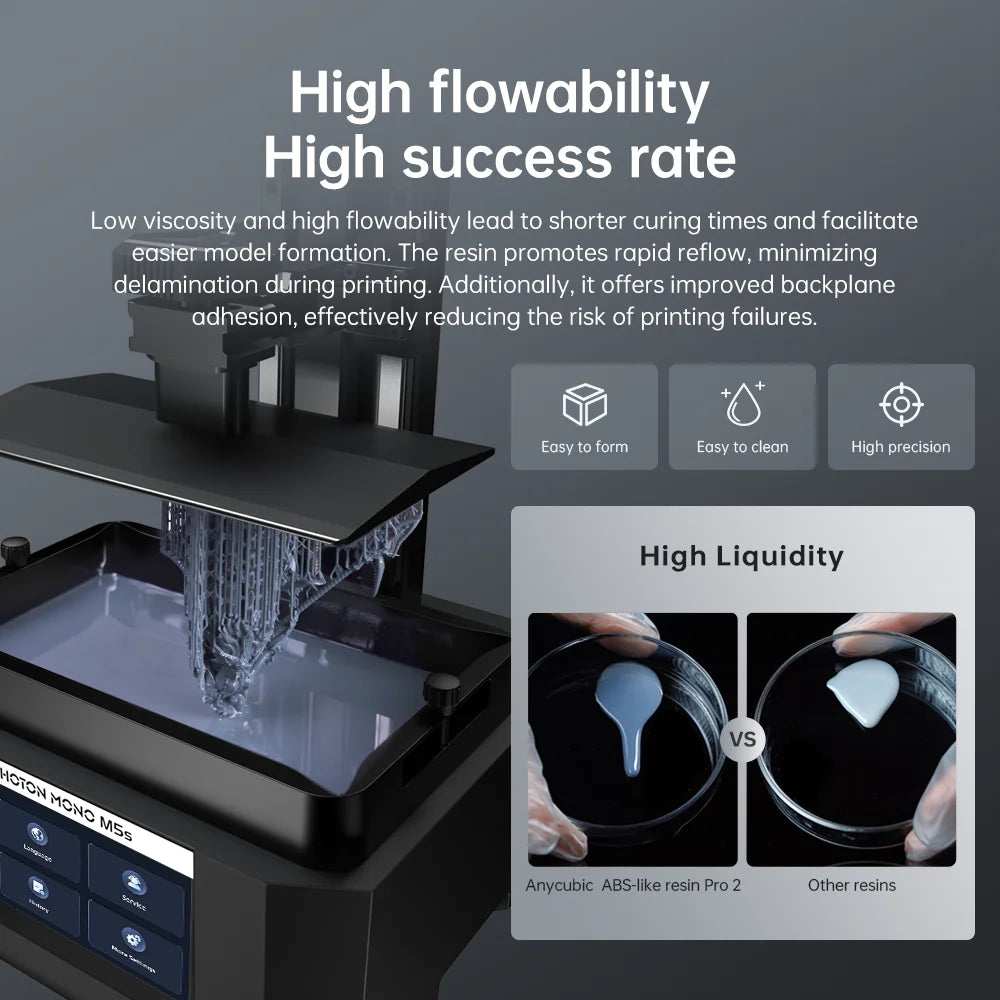 Lote de 4 unidades de resina 3D Anycubic ABS Like+ de alta precisión UV de 405 nm para impresora 3D Anycubic Photon Resin, para LCD, SLA, DLP
