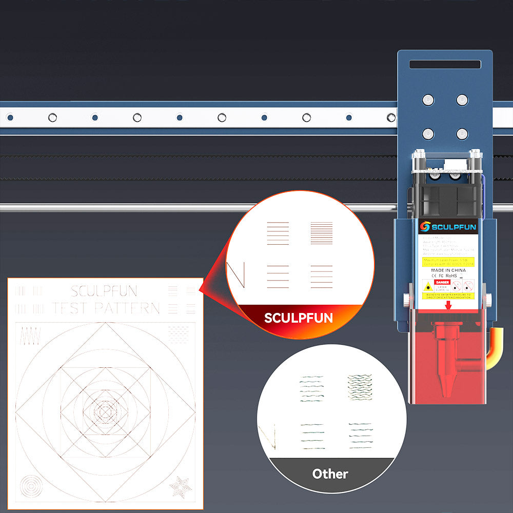 SCULPFUN S30 5W Laser Engraver Cutter, Automatic Air-assist, 0.06*0.06mm Laser Focus, 32-bit Motherboard, Replaceable Lens, Engraving Size 410*400mm, Expandable to 935*905mm