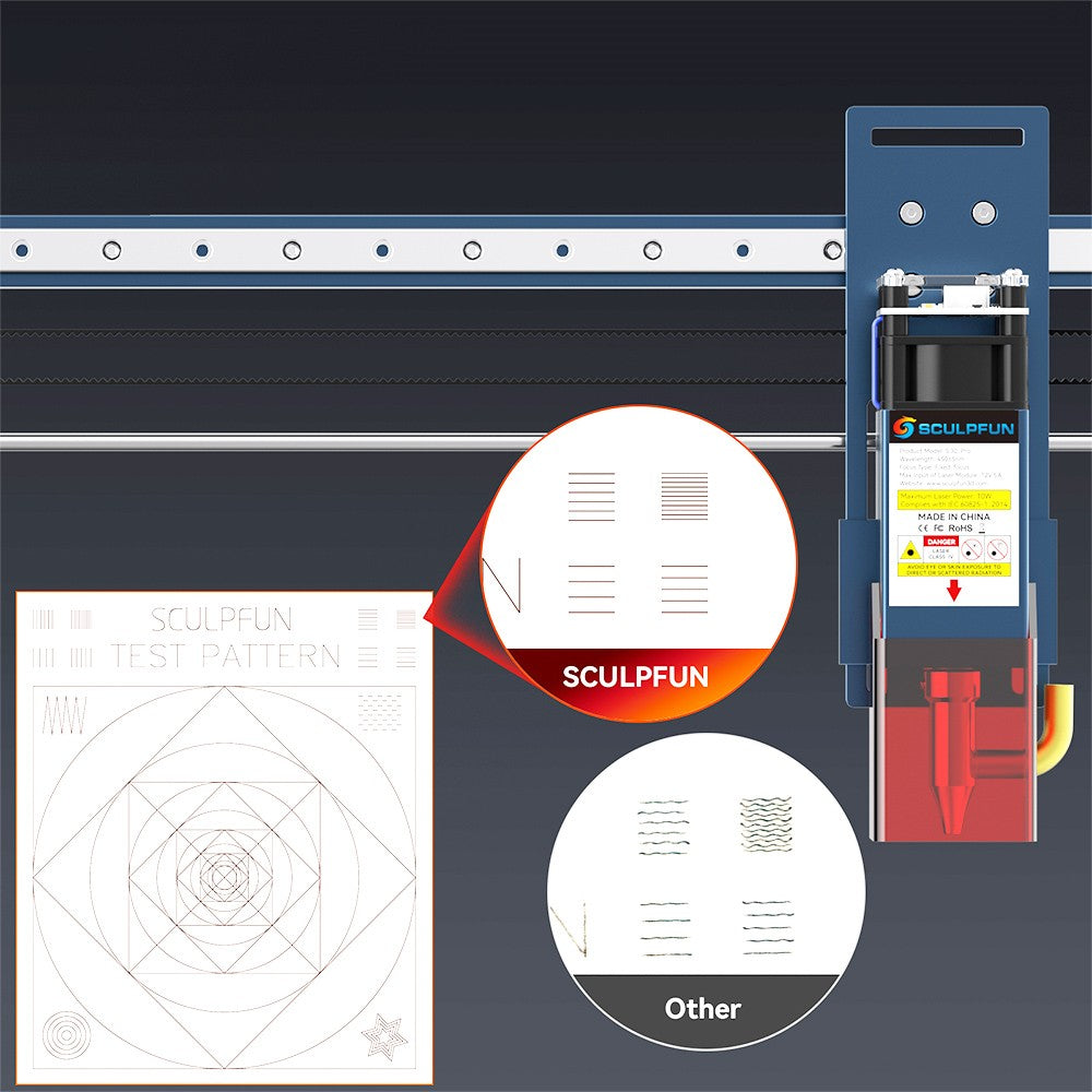 SCULPFUN S30 Pro 10W Laser Engraver Cutter, Automatic Air-assist, 0.06*0.08mm Laser Focus, 32-bit Motherboard, Replaceable Lens, Engraving Size 410*400mm, Expandable to 935*905mm