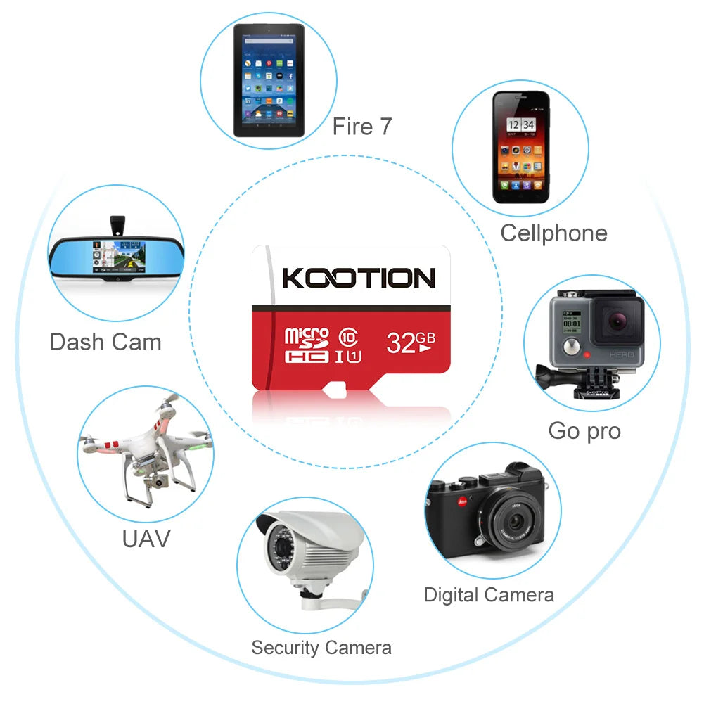 Mini SD Memory Card 32GB U1 High Speed Flash TF Card for TV Drone Computer 32G SD Card MicroTF SD Card A1