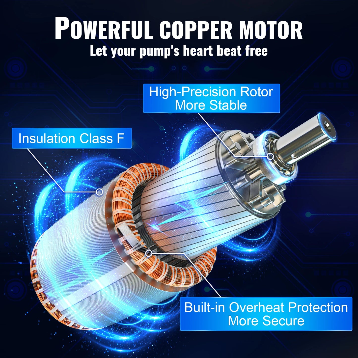 Bomba sumergible para pozo profundo VEVOR de 750 W, cable eléctrico de 20 m y 7,6 cm, de acero inoxidable, para riego industrial y uso doméstico.