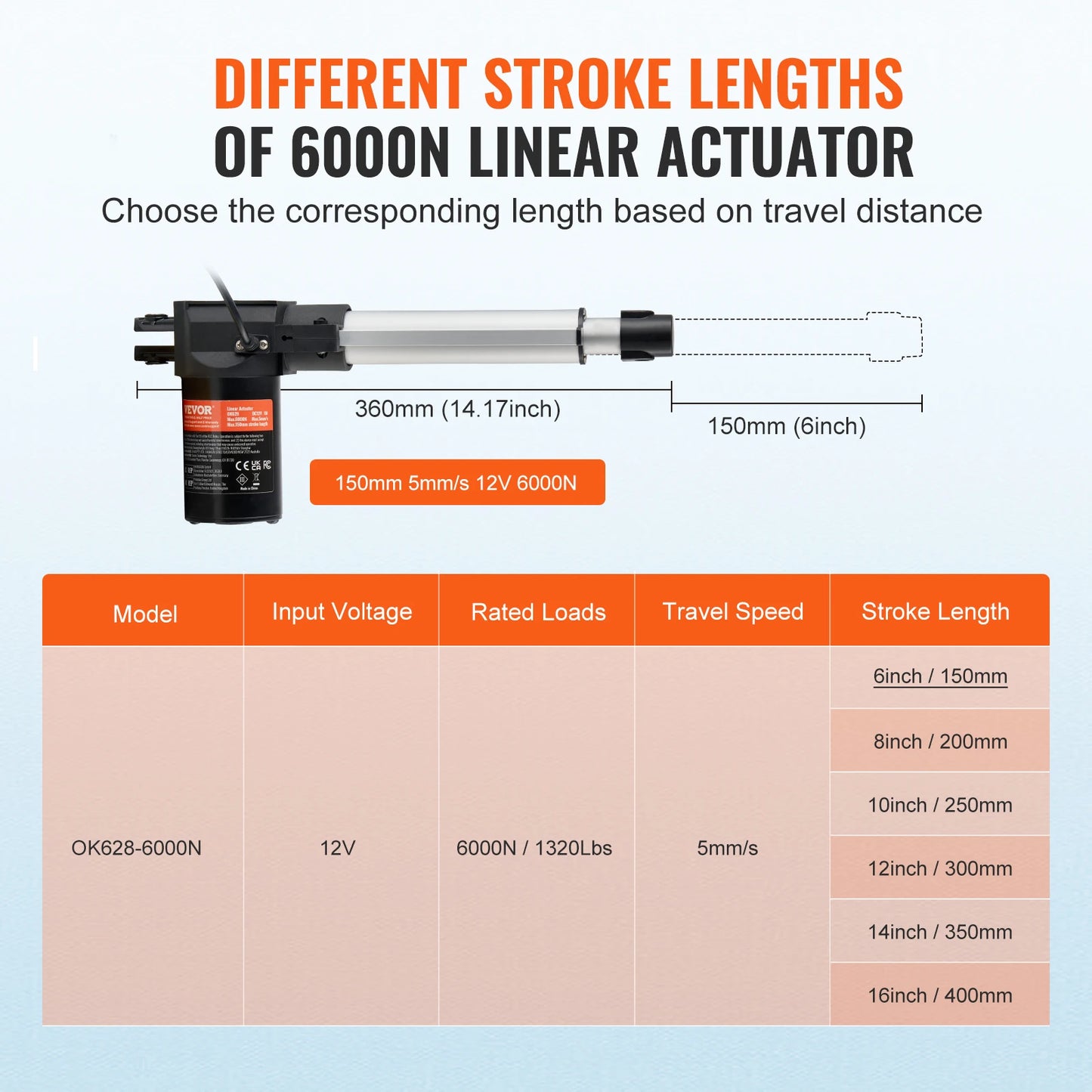 Actuador lineal VEVOR de 12 V, 6/8/10/12/14/16 pulgadas, 6000 N, 5 mm/s, controlador de motor lineal eléctrico con soporte de montaje para uso doméstico.