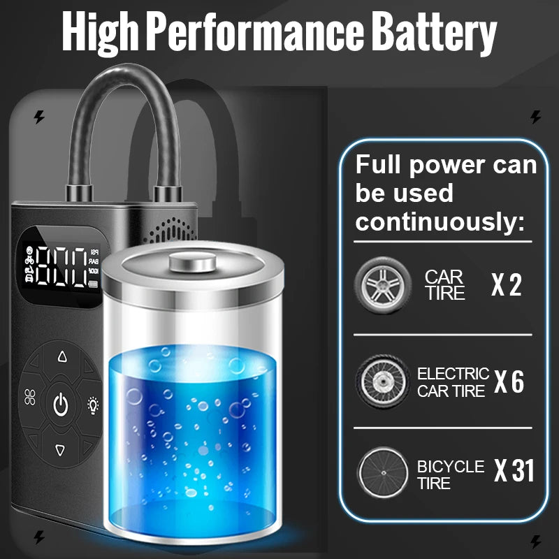 E-ACE 6000mAh 150 PSI Wireless Air Pump ABS Mini pump Rechargeable Portable Inflator USB Car Accessories