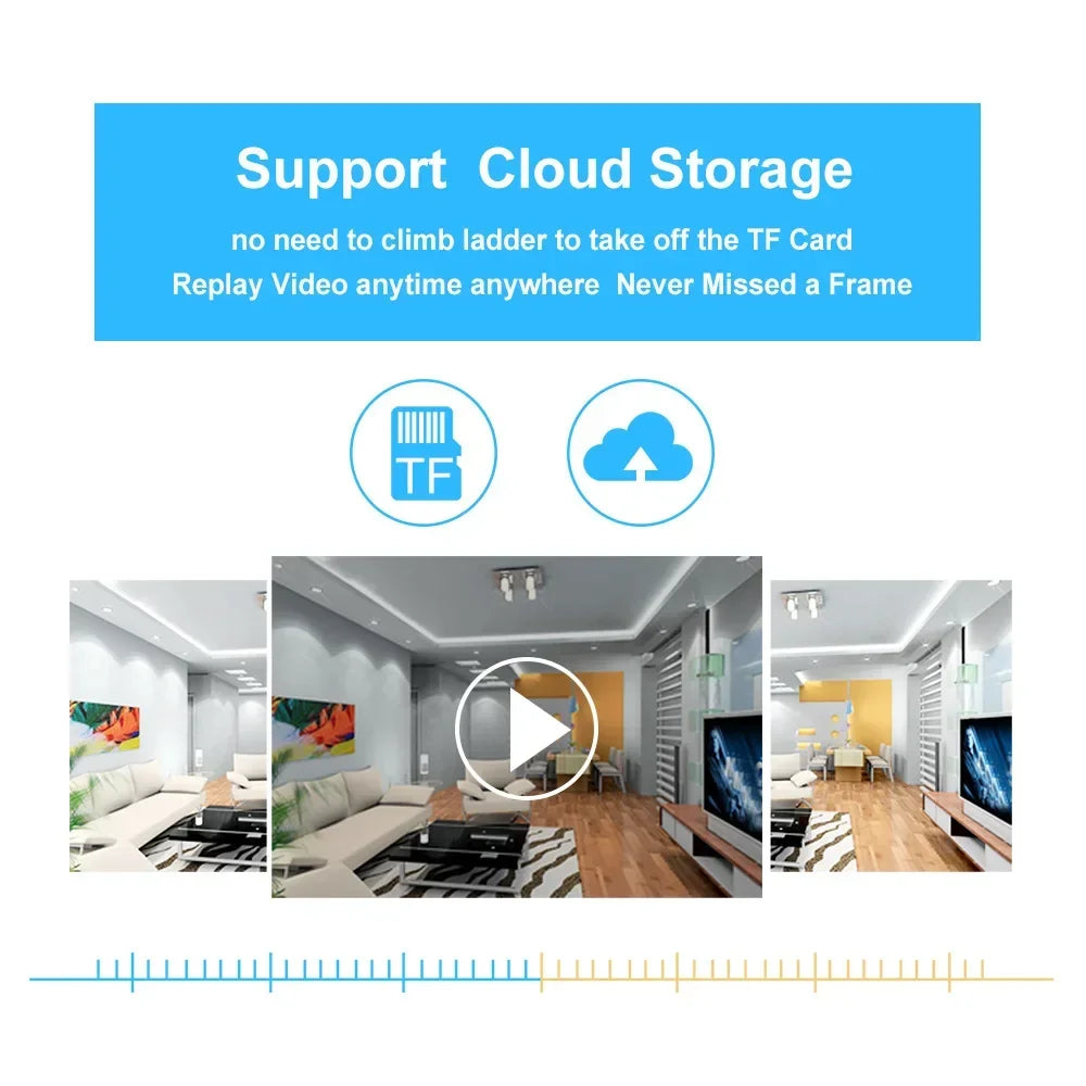 3MP WiFi IP Camera E27 Bulb Color Night Vision Indoor Surveillance Cameras 4X Digital Zoom HD PTZ AI Human Motion Detect Monitor