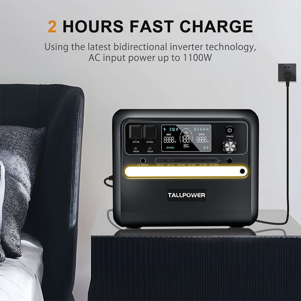 TALLPOWER V2400 Portable Power Station, 2160Wh LiFePo4 Solar Generator, 2400W AC Output, Adjustable Input Power, PD 100W USB-C, UPS Function, LED Light, 13 Outputs - Black