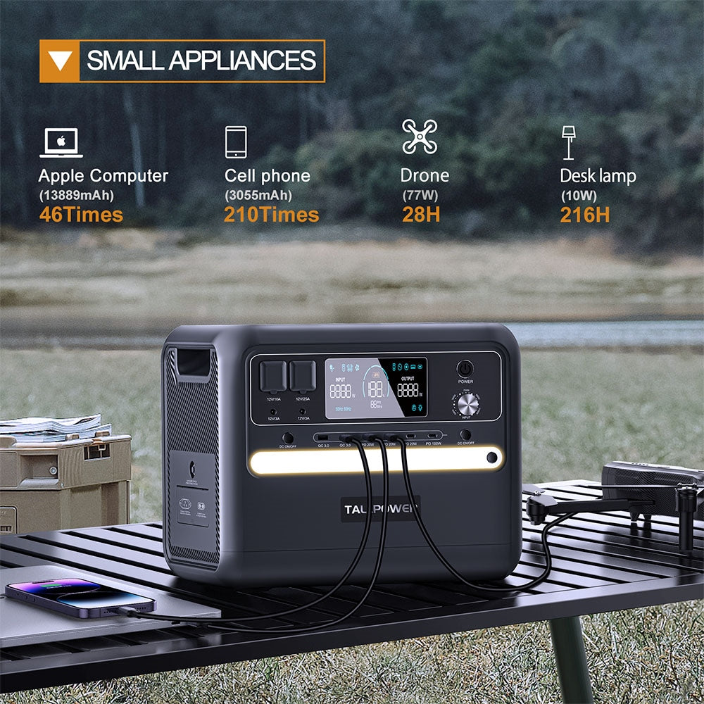TALLPOWER V2400 Portable Power Station, 2160Wh LiFePo4 Solar Generator, 2400W AC Output, Adjustable Input Power, PD 100W USB-C, UPS Function, LED Light, 13 Outputs - Black