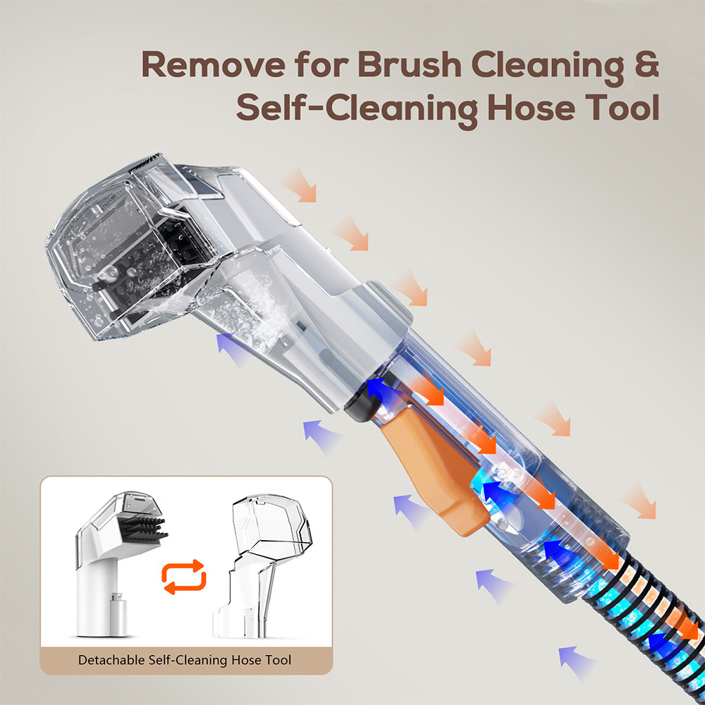 Teendow C5 Washing Vacuum Cleaner Carpet Cleaner, Powerful 500 W Brush Motor, Low Noise, 1500ml Large Water Tank Capacity, Portable and Compact, Spot Cleaner, Suitable for Cleaning Carpet, Sofa, Stairs, Pets, and Car
