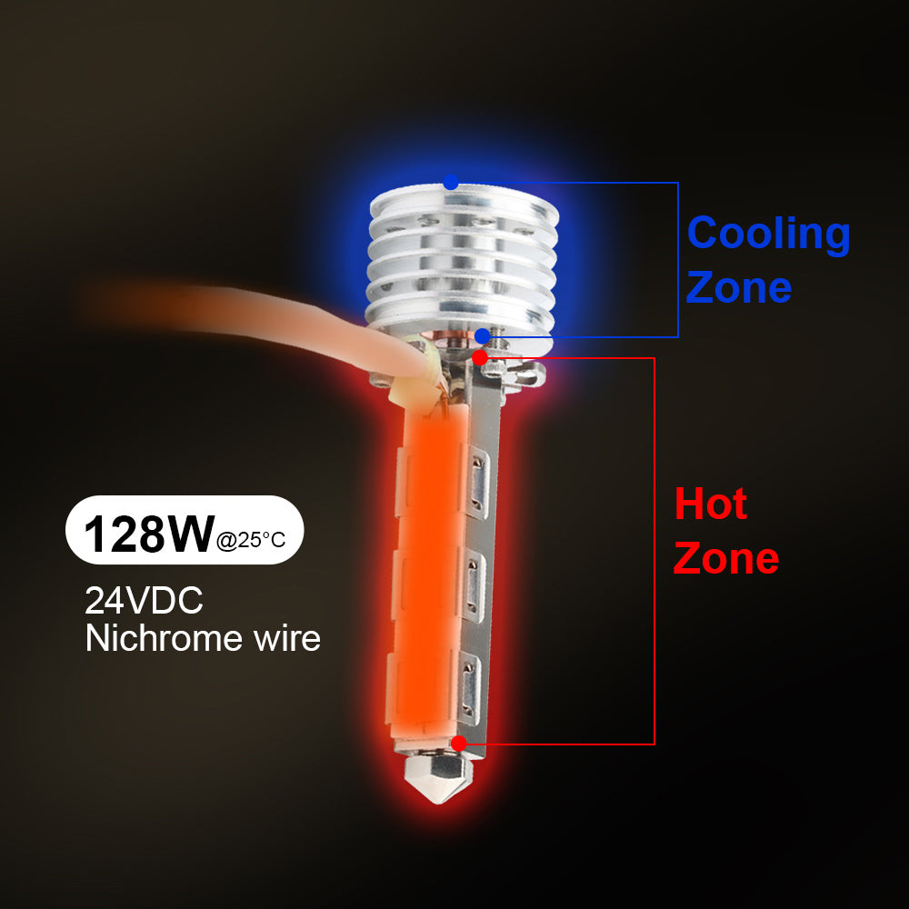 Trianglelab CHC XL Wear-resistant Air Hotend for FDM 3D Printers